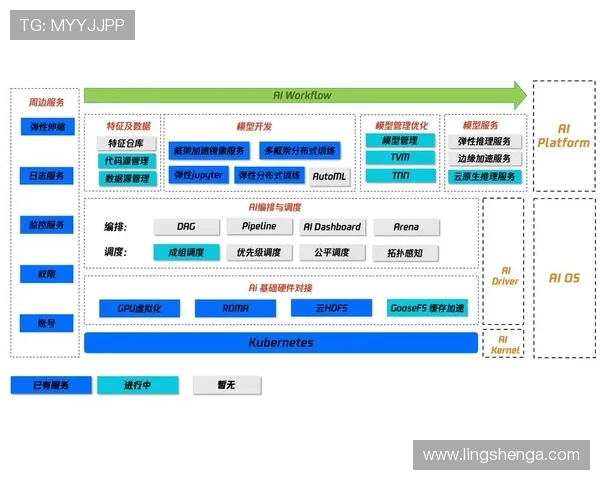 深度解析开云平台的核心功能与实际应用场景 深度解析开云平台的核心功能与实际应用场景