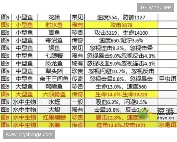 乐鱼app官网登录入口通关介绍，提升登录成功率的实用技巧与操作步骤
