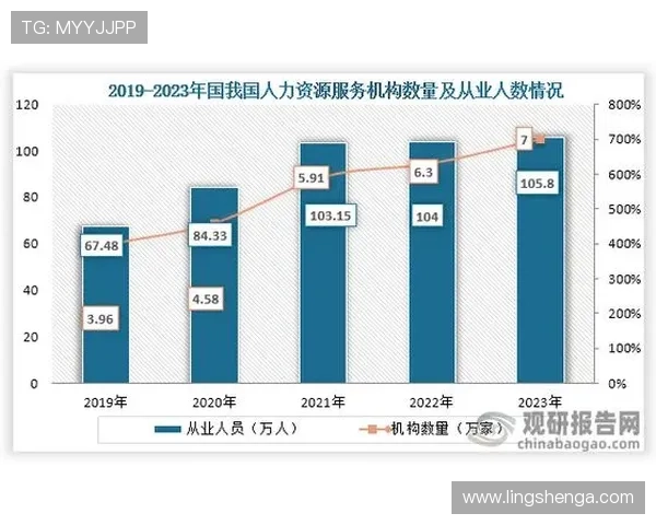 乐鱼网是干嘛的公司？揭示其背后的企业使命、业务模式以及行业影响力